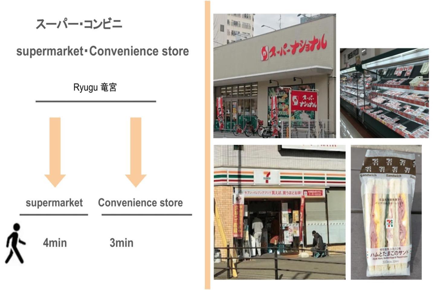 Ryugu -竜宮- Apartamento Osaca Exterior foto